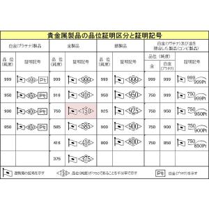 朱肉入れケース 鎚目模様|18金製 造幣局ホー...の詳細画像3