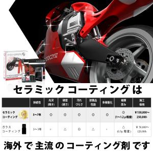 バイク コーティング コーティング剤 セラミッ...の詳細画像4