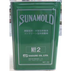 化学反応型コンクリートはくり剤　サナモール�