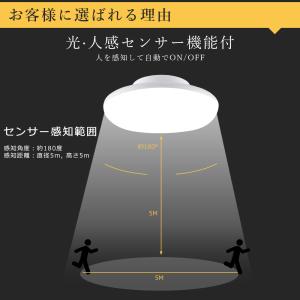 センサーライト 人感センサー シーリングライト...の詳細画像2