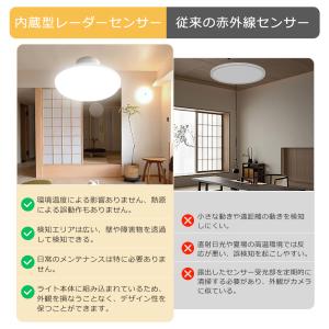 人感センサー付きシーリングライト シーリングラ...の詳細画像3