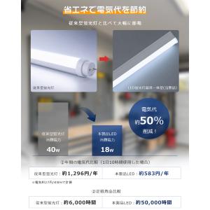 LEDベースライト LED蛍光灯 器具一体型 ...の詳細画像5