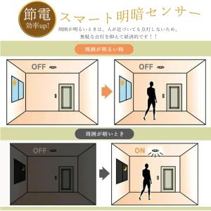 LED センサーライト 人感センサー シーリン...の詳細画像4