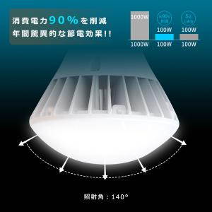 LEDバラストレス水銀灯 100W 1000W...の詳細画像3