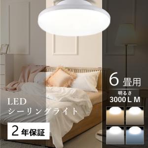 Panasonic（パナソニック） (廃番)LHR1861NH 6畳用