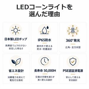 LED 水銀ランプ 400W相当 60w E3...の詳細画像1