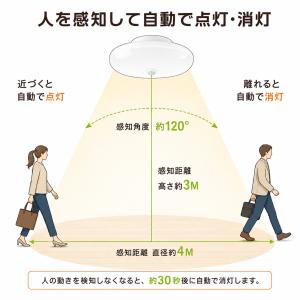 シーリングライト led 人感センサー ライト...の詳細画像2