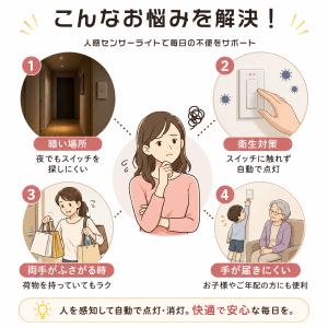 シーリングライト led 人感センサー ライト...の詳細画像3