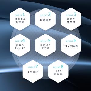 【50台セット】UFO型LED投光器 200W...の詳細画像1