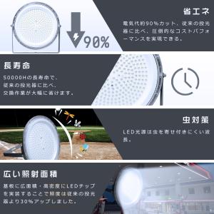 【50台セット】UFO型LED投光器 200W...の詳細画像3