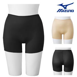 ミズノ MIZUNO 水泳 スイムサポーター(スパッツ) 水着用 インナーショーツ レディース 女性用 2024年春夏モデル N2JBB6C2｜hikarisp