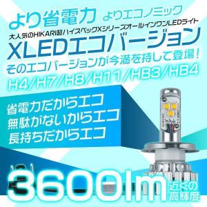 限定 LEDバルブ 偽物にご注意 正真正銘3600lm HIDと負けない 30w CREE社 LEDヘッドライト フォグランプ HB4 ホワイト sel