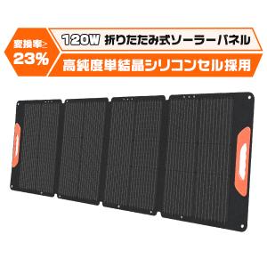 ソーラーパネル SSP-200 SABUMA ※メーカーから直送（代引き不可