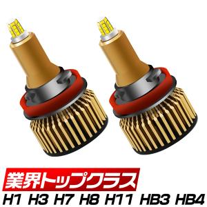 HB4 LEDヘッドライト フォグランプ 360°全面発光 18枚チップ 車検対応 ホワイト LEDバルブ 2個KH