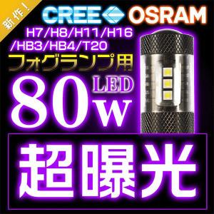 LED フォグランプ バルブ 限定80w CREE社 オスラム社が共同開発したハイパワー　80w LEDバルブ   H8    フォグランプ バック 1年保証