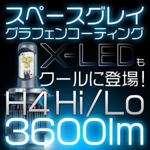 LEDヘッドライト フォグランプ 偽物にご注意 3600lm CREE HIDに負けない オールインワンH7 ホワイト1年保証 3sll