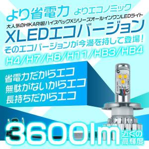 LEDヘッドライト フォグランプ 偽物にご注意 正真正銘3600lm HIDと負けない 30w CREE社 H4 HI/LO切り替えH7 H8 H11 HB3 HB4 ホワイト5500k1年保証sel