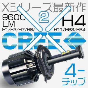 送料無料 LEDヘッドライト フォグ EMC対応 CREE 40W 12V 2チップ 二面発光 オールインワン H1 slj