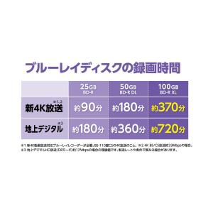 Verbatim ブルーレイディスク BD-R...の詳細画像5