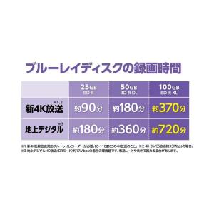 【お得セット】ブルーレイディスク 録画用 BD...の詳細画像4