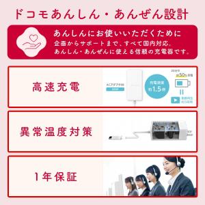 NTTドコモ ドコモ純正 ACアダプタ 08 ...の詳細画像1