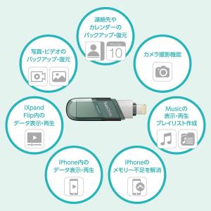 docomo select iXpand Fl...の詳細画像3