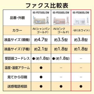 Panasonic パナソニック 【2年保証付...の詳細画像5