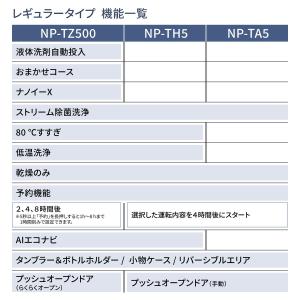 Panasonic 【5年保証付】パナソニック...の詳細画像1