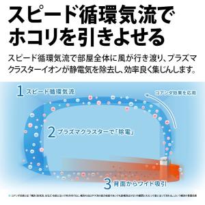 SHARP シャープ 空気清浄機 プラズマクラ...の詳細画像3