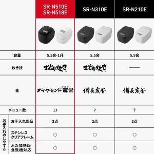 Panasonic 【5年保証付】パナソニック...の詳細画像2