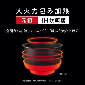 Panasonic 【5年保証付】パナソニック...の詳細画像5