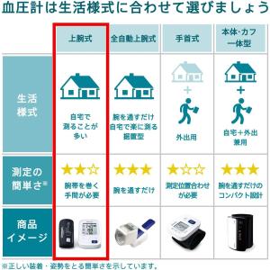 オムロン デジタル自動血圧計 上腕式 簡単操作...の詳細画像4