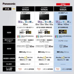 Panasonic VIERA ビエラ 43型...の詳細画像1