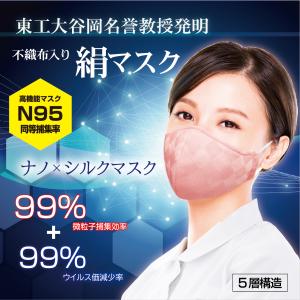 マスク N95 同等 日本製 高機能マスク 布マスク 立体 大人用 小杉織物 Itokala N95級ウィルス捕集率 ナノ シルクマスク