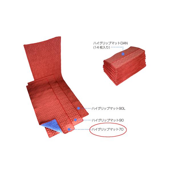 【1万円以上購入で送料無料】 アサヒ Jキルトノンスリップマット 70  NSP70180R