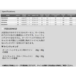 Fed1504 10 フライ 釣り エクスドライブ Fly ロッド テンリュウ ダブルハンド Tenryu フェイテス Ten ダブルハンド 竿 Exdrive 4ピース フライ Fates 天龍 Dh Ten ハイカム