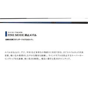 本物保証 の宇崎日新 Nissin ロッド 竿 Fine Mode 波止メバル 硬硬調 8 10m 8109 ファインモード はとメバル Uzk 即納 の