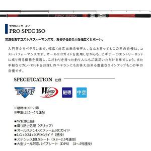 宇崎日新 Nissin ロッド 5306 竿 磯 Pro Spec Iso Iso 2号 5 40m 5306 プロ スペック イソ Uzk Uzk ハイカム