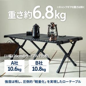 アウトドアテーブル ハイランダー ウッドロール...の詳細画像1