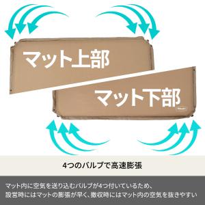 アウトドアマット ハイランダー 8cm インフ...の詳細画像5