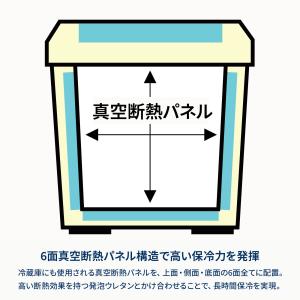 キャンプクーラー ハイランダー 真空断熱ハイラ...の詳細画像3