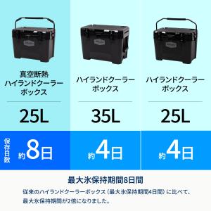 キャンプクーラー ハイランダー 真空断熱ハイラ...の詳細画像5