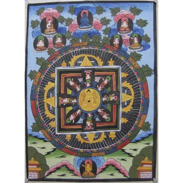 曼荼羅（古物）Mn64　釈迦如来