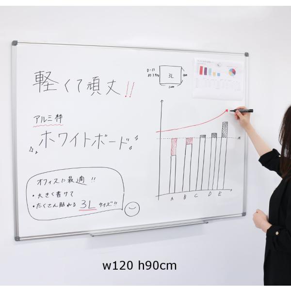 ホワイトボード 掲示板 メニューボード サインボード 標識 メッセージボード サイズオーダー 4通り...