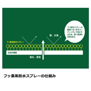 ロゴス テントアクセサリー 強力防水スプレー ...の詳細画像2