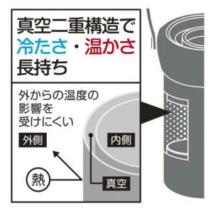 キャプテンスタッグ CAPTAIN STAG ...の詳細画像5