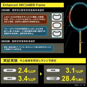 ヨネックス バドミントンラケット アークセイバ...の詳細画像4