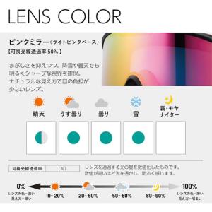 スキー スノーボードゴーグル メンズ レディー...の詳細画像2