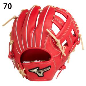 ミズノ ソフトボールグローブ 内野手 メンズ ...の詳細画像2