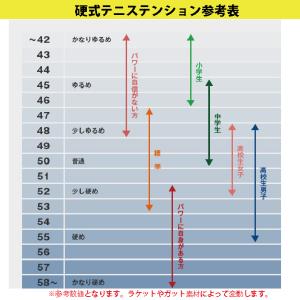 ヘッド 硬式テニスラケット ブームMP 202...の詳細画像4